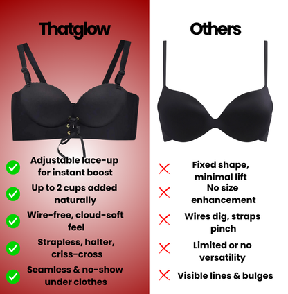 Thatglow™ – GlowUp Bra